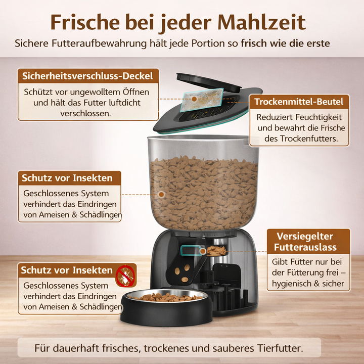 Automatischer Futterautomat für Hunde und Katzen mit luftdichtem Sicherheitsdeckel, Trockenmittel und versiegeltem Futterauslass – Felliono